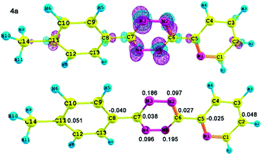 image file: c4ra10808f-f6.tif