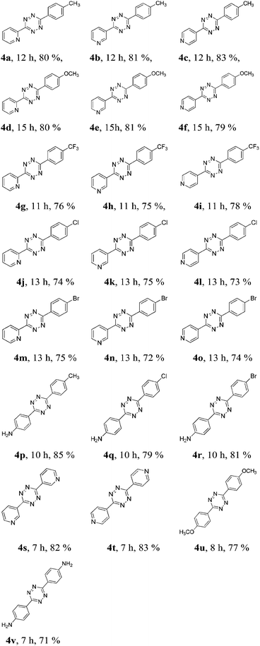 image file: c4ra10808f-u3.tif