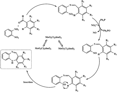 image file: c4ra11089g-s3.tif