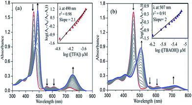 image file: c4ra11368c-f1.tif