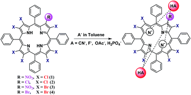 image file: c4ra11368c-f5.tif