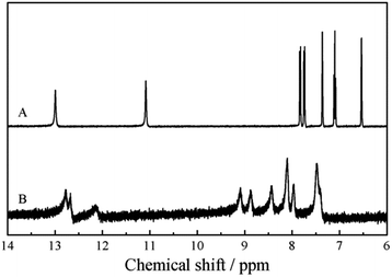 image file: c4ra11586d-f4.tif