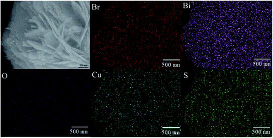 image file: c4ra12172d-f3.tif