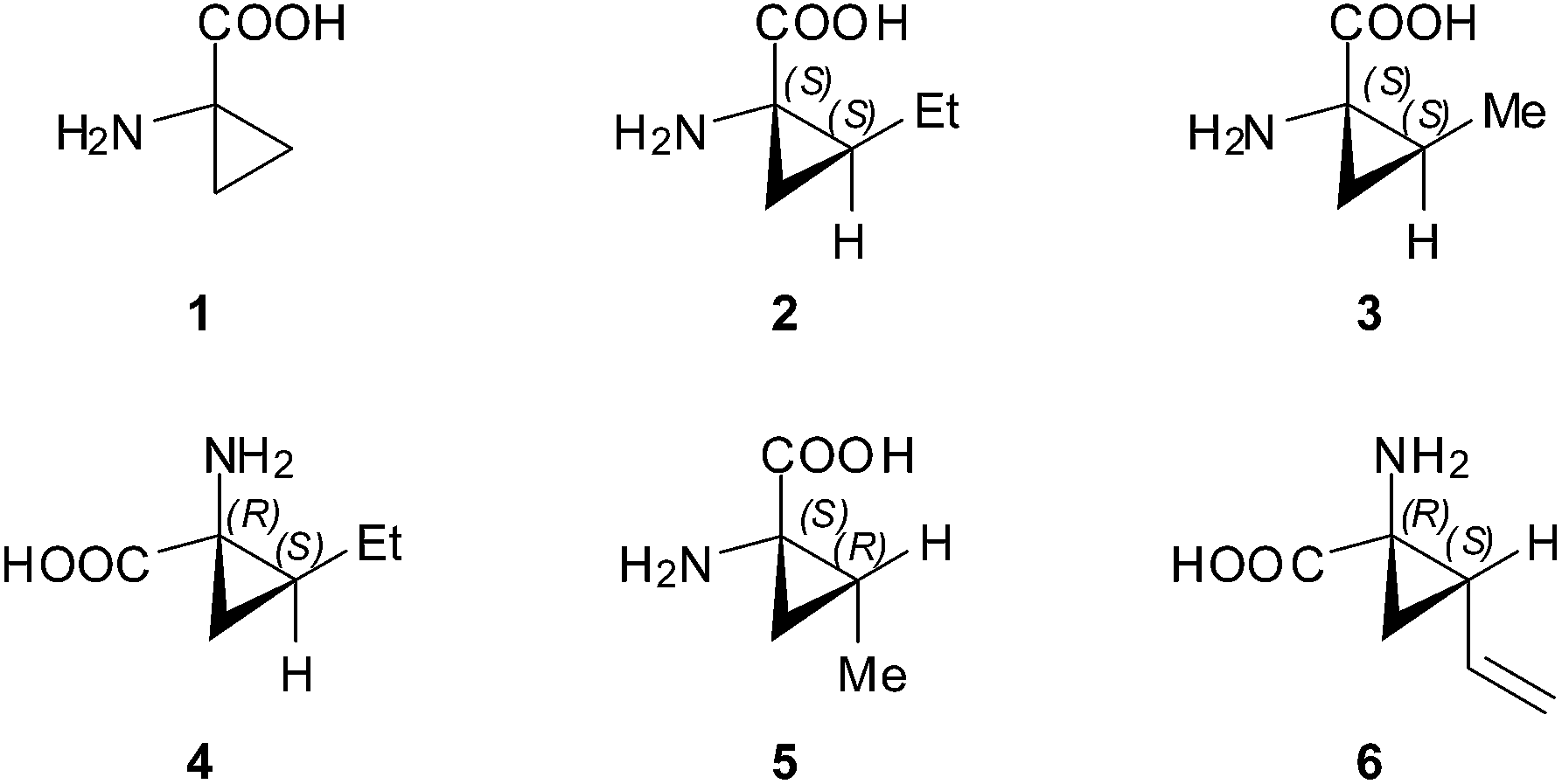 Asymmetric synthesis of (1 R ,2 S )-1-amino-2 ...