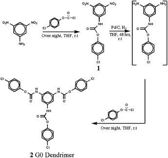 image file: c4ra12751j-s1.tif