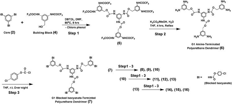 image file: c4ra12751j-s3.tif
