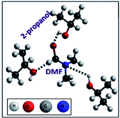 image file: c4ra12846j-s1.tif