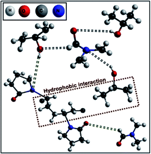 image file: c4ra12846j-s2.tif