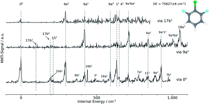 image file: c4ra12873g-f4.tif