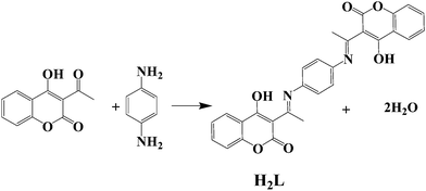 image file: c4ra12920b-s1.tif