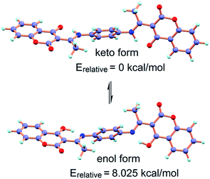 image file: c4ra12920b-s2.tif