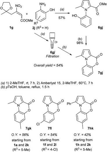 image file: c4ra13094d-s3.tif