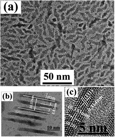 image file: c4ra13271h-f2.tif