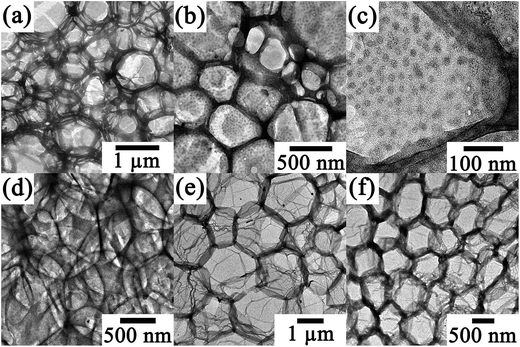 image file: c4ra13281e-f1.tif