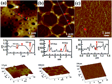 image file: c4ra13281e-f3.tif
