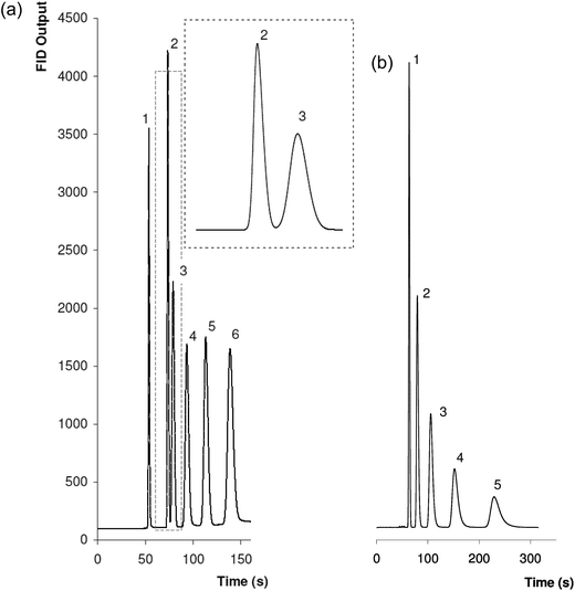 image file: c4ra13498b-f5.tif