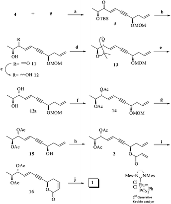 image file: c4ra13708f-s3.tif