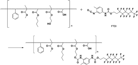 image file: c4ra13725f-s3.tif