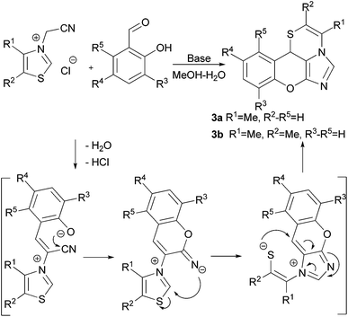 image file: c4ra14122a-s1.tif
