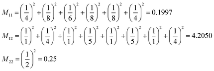 image file: c4ra14178d-t3.tif