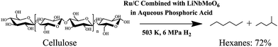 image file: c4ra14304c-s1.tif