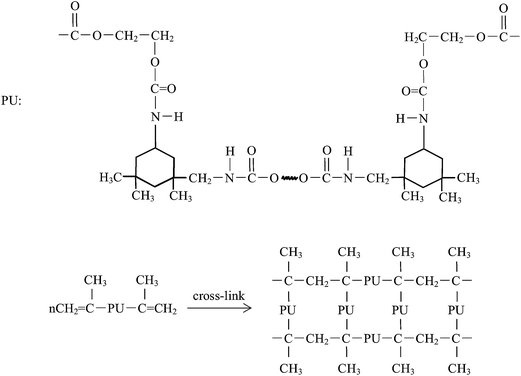 image file: c4ra14451a-f3.tif
