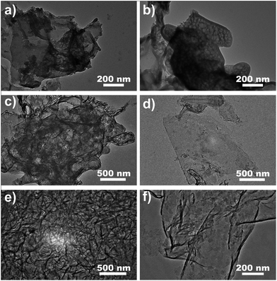 image file: c4ra14616f-f4.tif