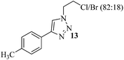 image file: c4ra15133j-u14.tif