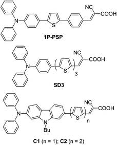 image file: c4ra15234d-f2.tif