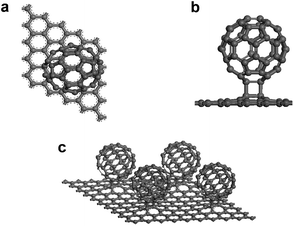 image file: c4ra15619f-f1.tif