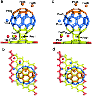 image file: c4ra15619f-f4.tif