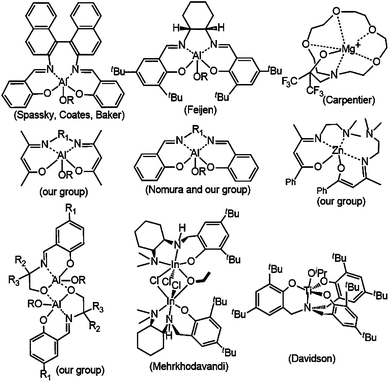 image file: c4ra15822a-f2.tif