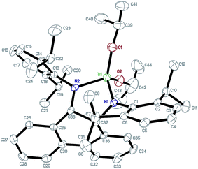 image file: c4ra15822a-f4.tif