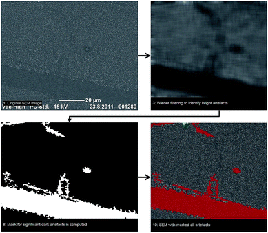 image file: c4ra16018e-f7.tif