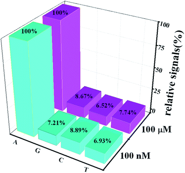 image file: c4ra16309e-f9.tif