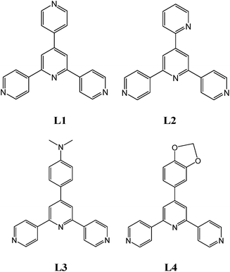 image file: c4ra16441e-s1.tif