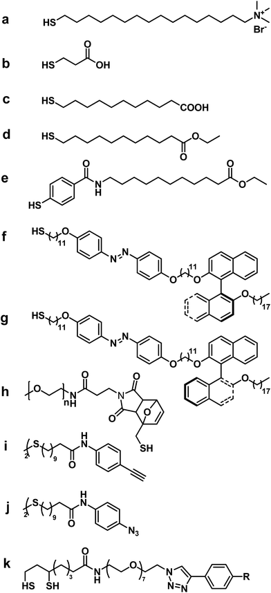 image file: c4ra16473c-f5.tif