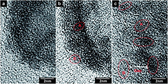 image file: c4ra16596a-f3.tif