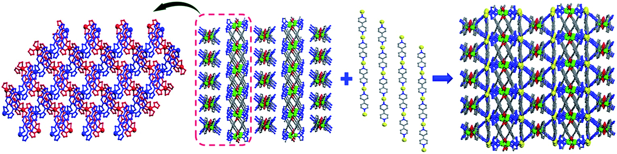 Luminescent MOF material based on cadmium( ii ) and mixed ligands ...
