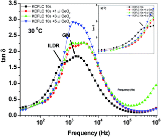 image file: c4ra16643d-f6.tif