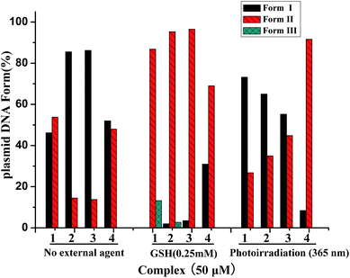 image file: c4ra16755d-f5.tif