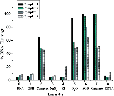 image file: c4ra16755d-f6.tif