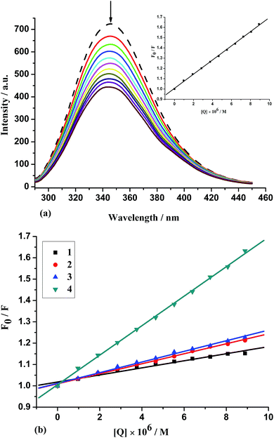 image file: c4ra16755d-f7.tif