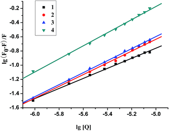 image file: c4ra16755d-f8.tif