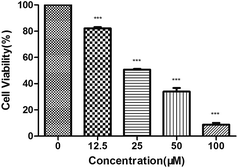 image file: c4ra16755d-f9.tif