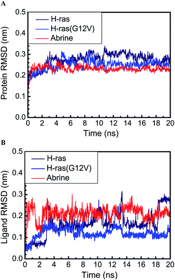 image file: c4ra16763e-f4.tif