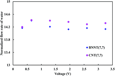 image file: c4ra17048b-f4.tif