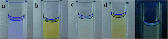 image file: c4ra17078d-f6.tif