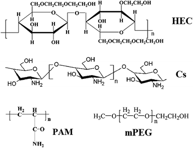 image file: c4ra17078d-s1.tif