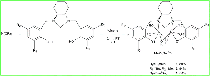 image file: c4ra17201a-s1.tif